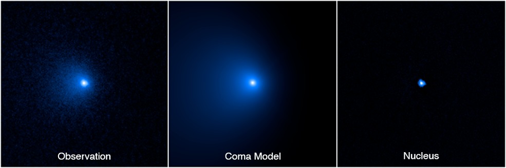 图片：NASA、ESA、Man-To Hui（澳门科技大学）、David Jewitt（UCLA）；图像处理：Alyssa Pagan（STScI）