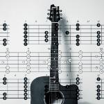 世界上有多少个和弦？