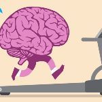 坚持跑步为什么会提高大脑认知能力，有什么科学依据吗？