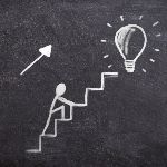 如果创造一个汉字来代替「手机」这个词，你会如何创造它的字形与发音，为什么？