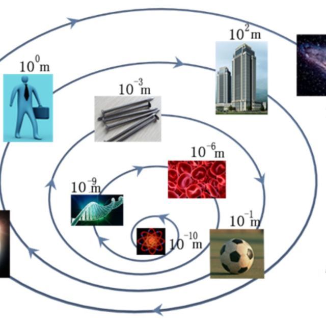 「纳米技术」中现在有哪些真正的被应用了？或者具有很好的应用前景？