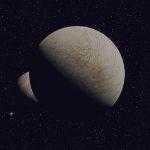 十二星座的名称是怎么来的？