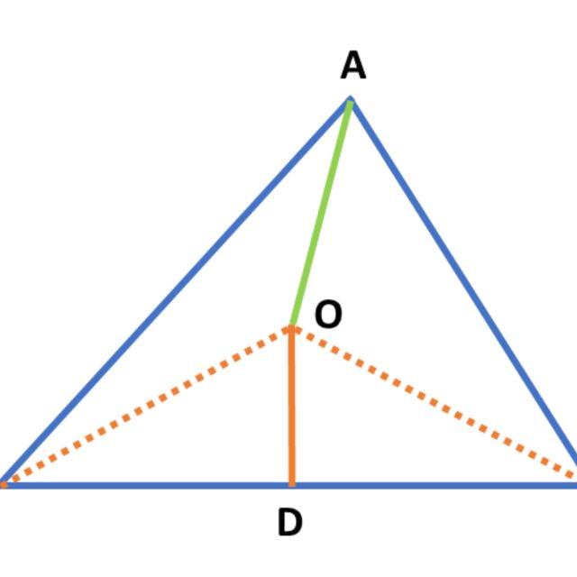 数学里有哪些精彩的伪证？