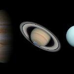 哪些天体的运动轨迹不按套路出牌？