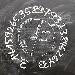 怎么做才能把圆周率改成 3.15？改完以后世界会是啥样？