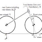 历经1935960小时，我们破解了自行车平衡的奥秘