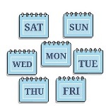 日语中为什么要用「月火水木金土日」来表示星期？