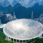 「中国复眼」开建，可实现千万公里外小行星探测成像，将对观测工作带来哪些帮助？