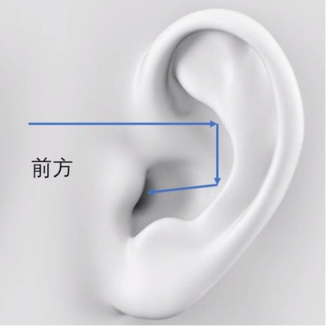 耳机中的「空间感」是如何实现的？