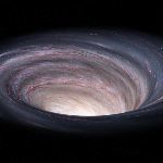 被黑洞吸走的东西都到哪里去了？