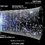 地球上的重金属元素从哪儿来的？