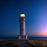 为什么傅里叶变换可以把时域信号变为频域信号？